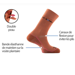 Thyo - Chaussettes Double Authentic Anthracite